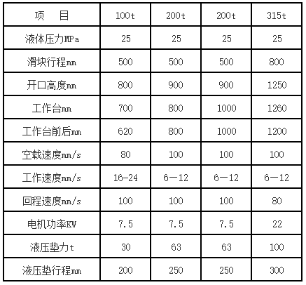 200噸四柱液壓機參數(shù)