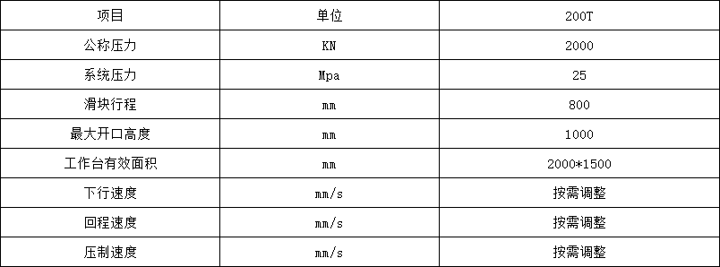 200噸四柱液壓機技術參數(shù)